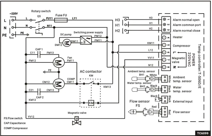 S-A-CW-5300-Industrial-Chiller-fig-30