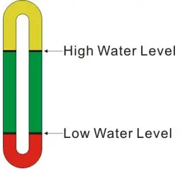 S-A-CW-5300-Industrial-Chiller-fig-9