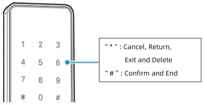 GOODUM H5-YW Smart Lock - Fig7
