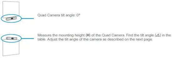 FIG 10 Decide the tilt angle for the Quad Camera.JPG