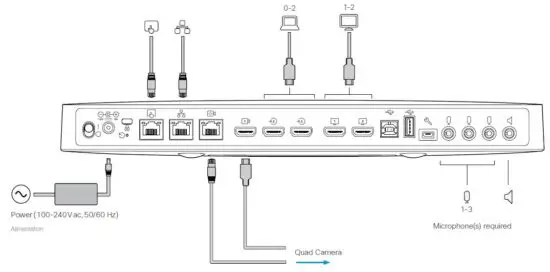 FIG 13 Connect the codec cables.JPG