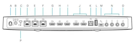 FIG 17 Cisco Codec Plus.JPG