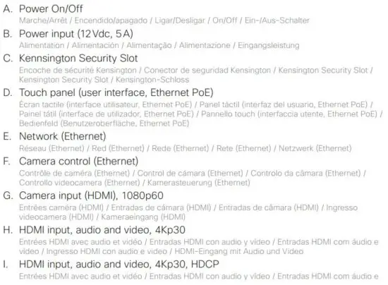 FIG 18 Cisco Codec Plus.JPG