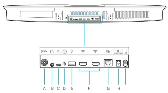 FIG 20 Cisco Quad Camera.JPG