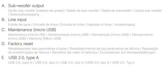 FIG 21 Cisco Quad Camera.JPG