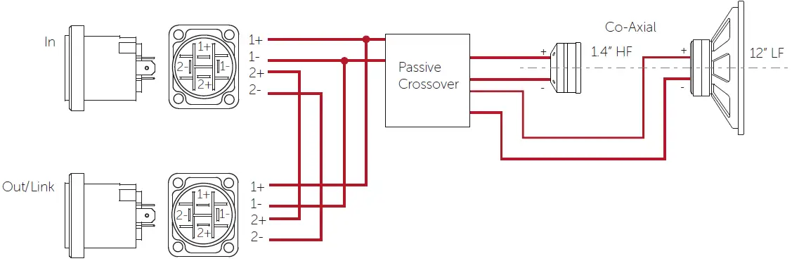 VOID-ArcM-12-12-Inch-2-Way-Coaxial-Stage-Monitor-Loudspeaker-FIG-3