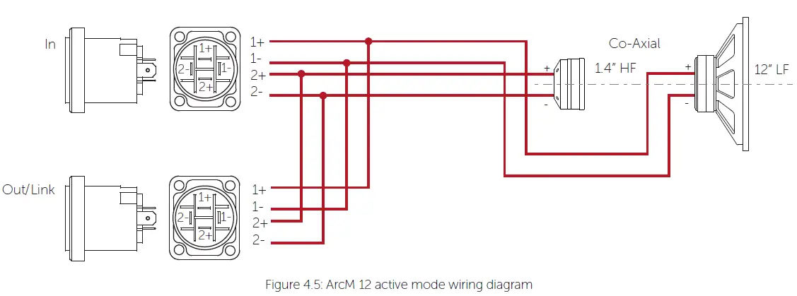 VOID-ArcM-12-12-Inch-2-Way-Coaxial-Stage-Monitor-Loudspeaker-FIG-6