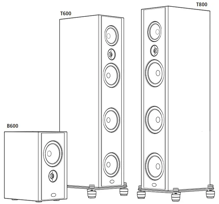 psb SPEAKERS Synchrony T600 Loudspeaker - Cover