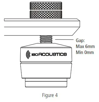 psb SPEAKERS Synchrony T600 Loudspeaker - Speaker Terminal Jumper Bars 4