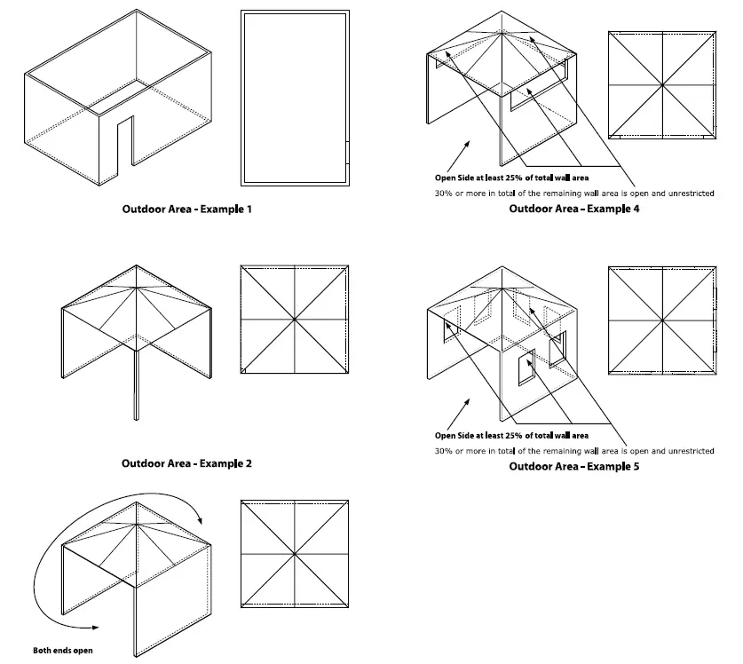 Gasmate BQ1060 ODYSSEY One Burner Portable BBQ 14