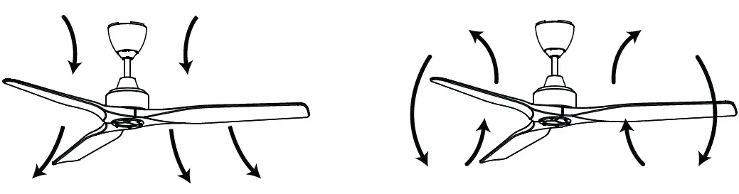 Vannus-KS1-3B-56-Ceiling-Fan-10