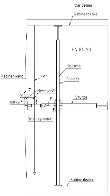 Schweizer-Messkeule-Swiss-Door-Force-Measuring-Tool-FIG-8