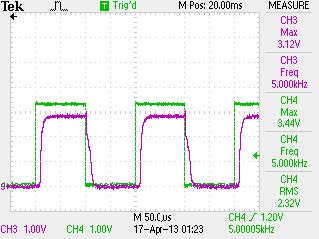 J-Tech-Photonics-High-Current-Laser-Diode-Driver-Safety-Interface-Board-08