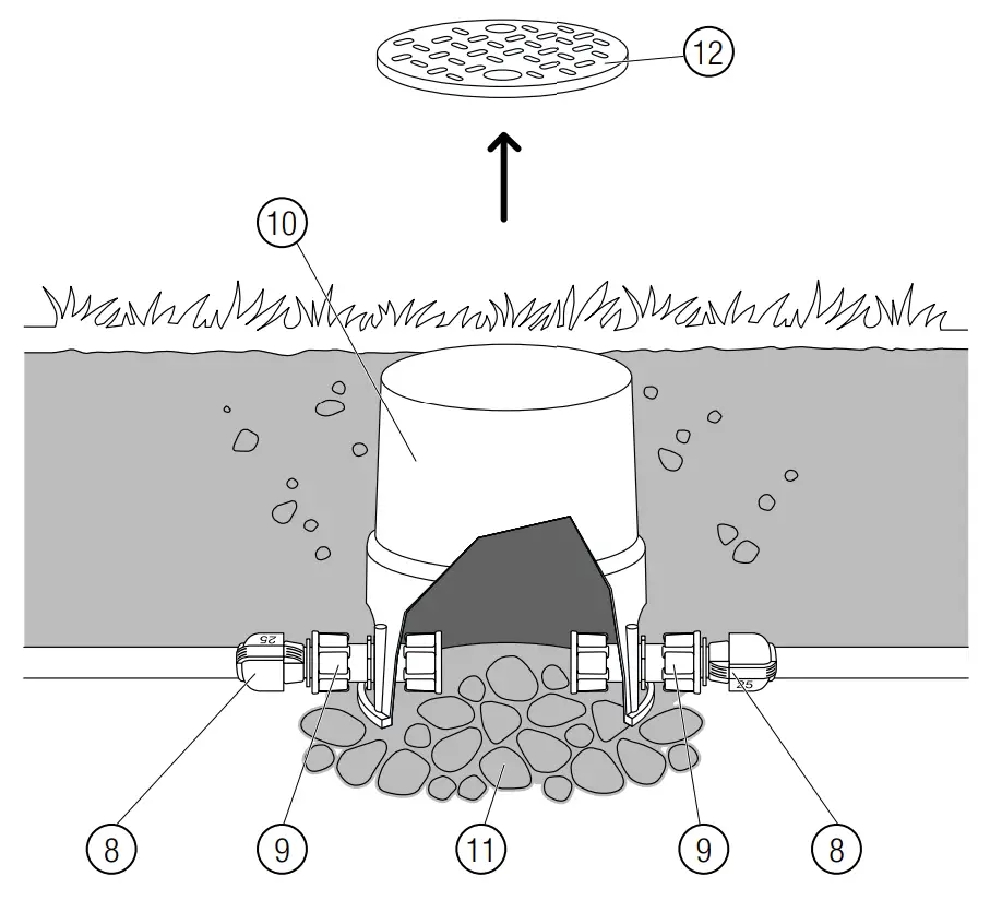 To install the system below ground