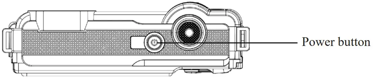 Power on/off the camera 