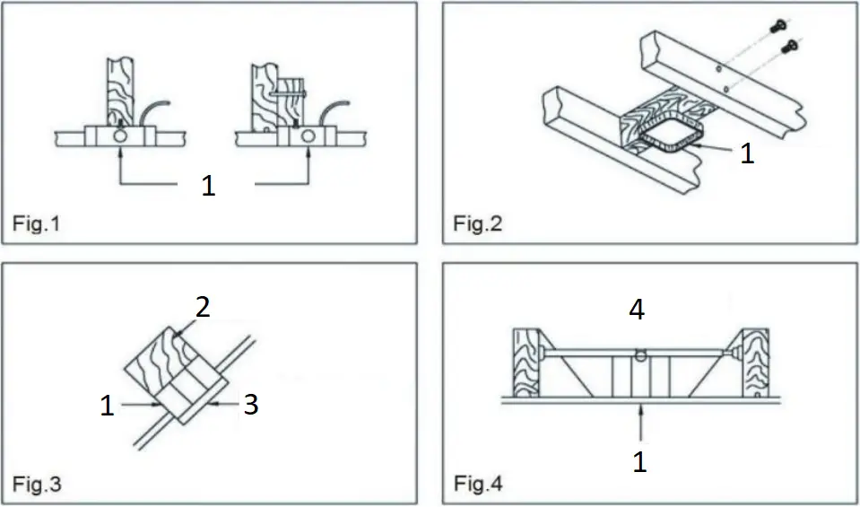 River 21090 - ELECTRICAL OUTLET BOX
