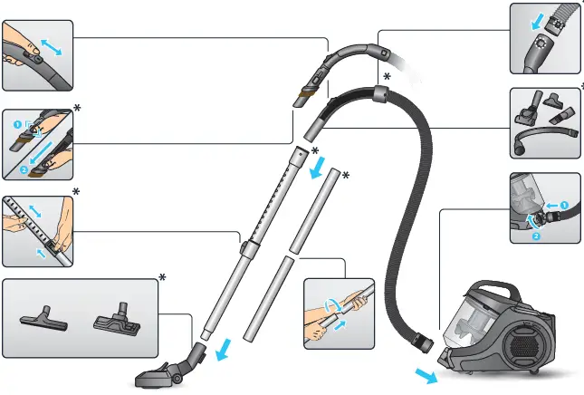 Rowenta-RO2957EA-Swift-Power-Cyclonic-Vaccum-Cleaner-fig-1
