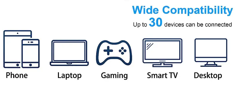 BIGtec-WiFi-Range-Extender-fig-2