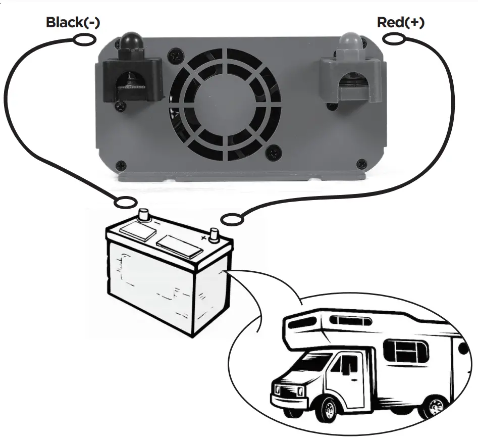 energenie EG PWC PS1000 01 1000W Pure Sine Wave Power Inverter - Feager