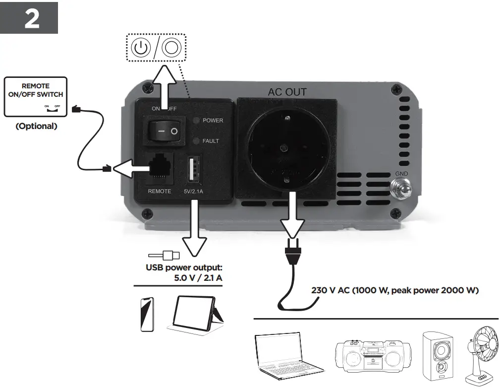 energenie EG PWC PS1000 01 1000W Pure Sine Wave Power Inverter - Feager1