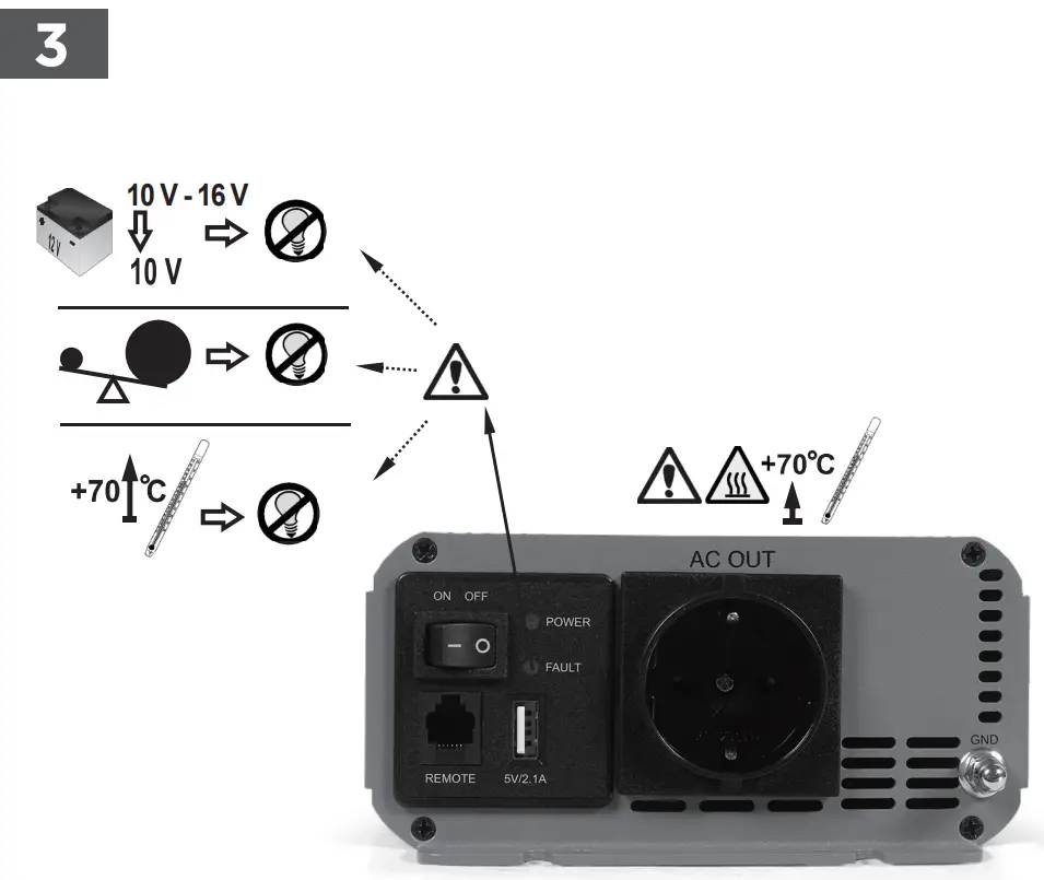 energenie EG PWC PS1000 01 1000W Pure Sine Wave Power Inverter - Feager2