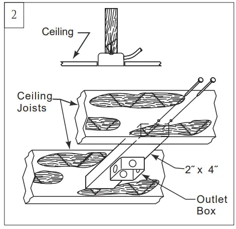 VISUAL COMFORT 3MAVR52XXX Series Ceiling Fan - fig 2