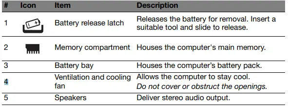 Acer-Aspire-V5-471G-14-Inch-Intel-HD-Graphics-4000-Laptop-fig-14