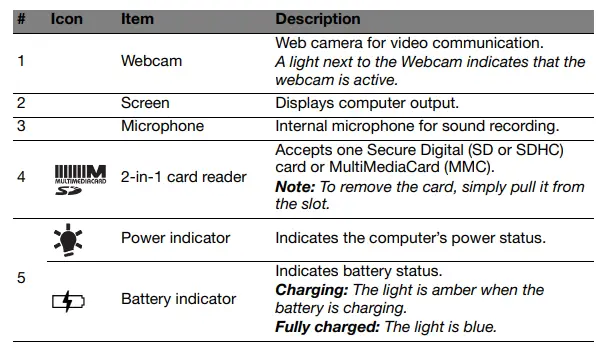 Acer-Aspire-V5-471G-14-Inch-Intel-HD-Graphics-4000-Laptop-fig-6