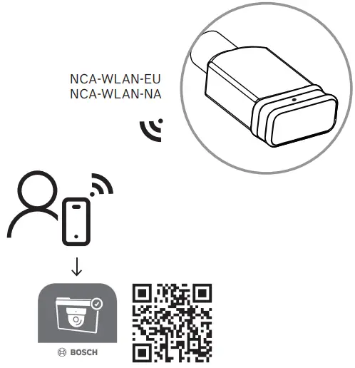 BOSCH NCA WLAN EU Wireless Installation Dongle - Fig 4