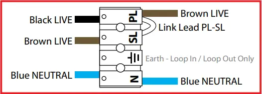 Eterna-PRSQEM3-LED-Tri-Colour-Emergency-Square-FIG-2