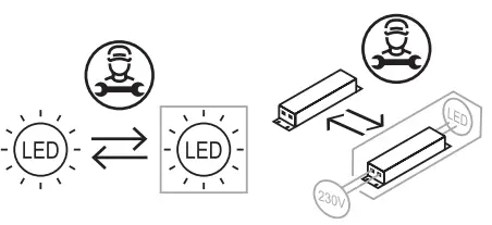 Eterna-PRSQEM3-LED-Tri-Colour-Emergency-Square-FIG-3