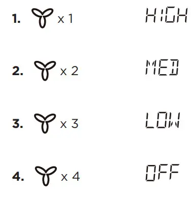 FRIGIDAIRE A06823443 Convection Oven and Microwave - Fig5
