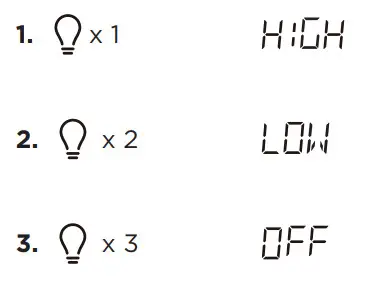 FRIGIDAIRE A06823443 Convection Oven and Microwave - Fig6