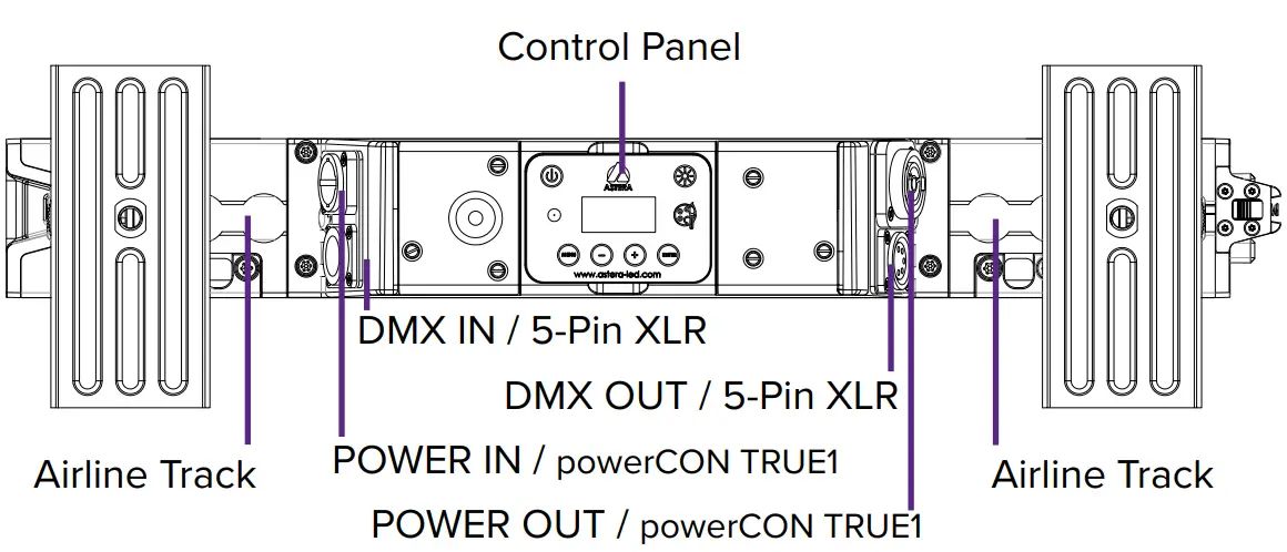 ASTERA AX2 Wireless LED Bar - PRODUCT OVERVIEW