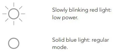 Tineco iFLOOR 3 BREEZE SERIES Compact Cordless Vacuum and Washer Instruction Manual - Indicator