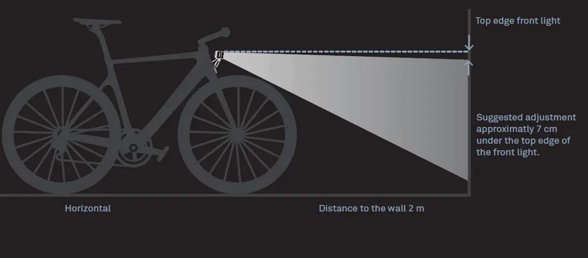 SUPERNOVA-U-V521S-MBLK-High-Performance-Light -19