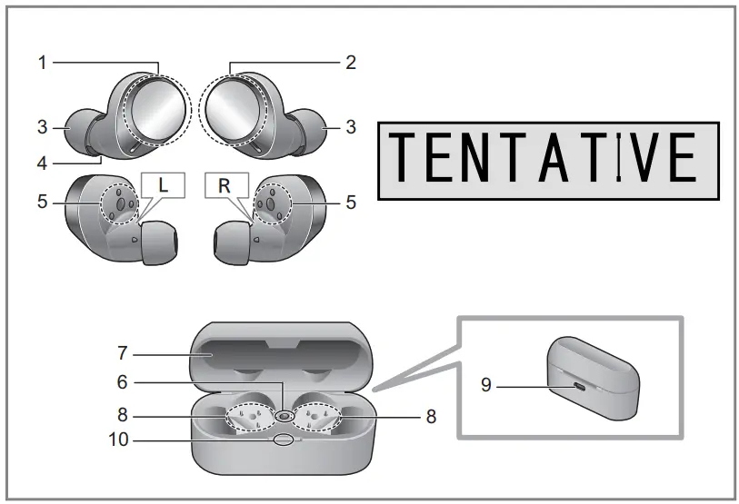 Technics EAH-AZ80 Digital Wireless Stereo Earphones - Part name