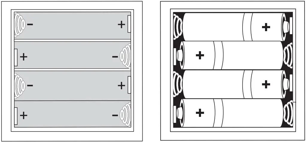 How to insert and remove batteries
