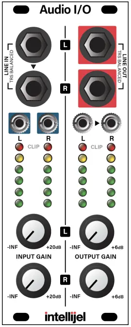 intellijel Audio I/O v3 Eurorack Modular System