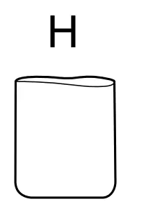 Unpacking & Checking Carton Contents