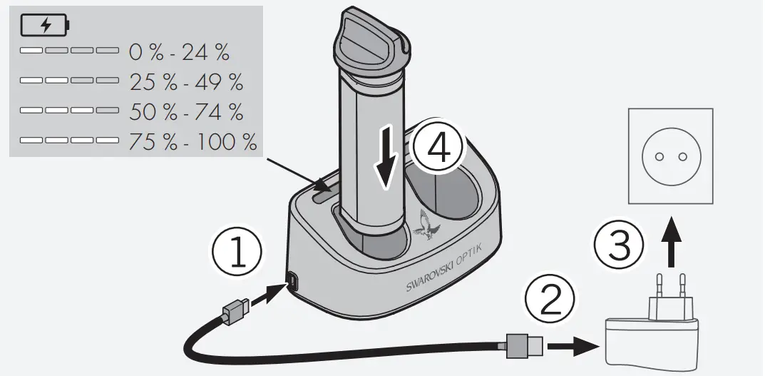 SWAROVSKI OPTIK tM 35 - CHARGING THE BATTERY