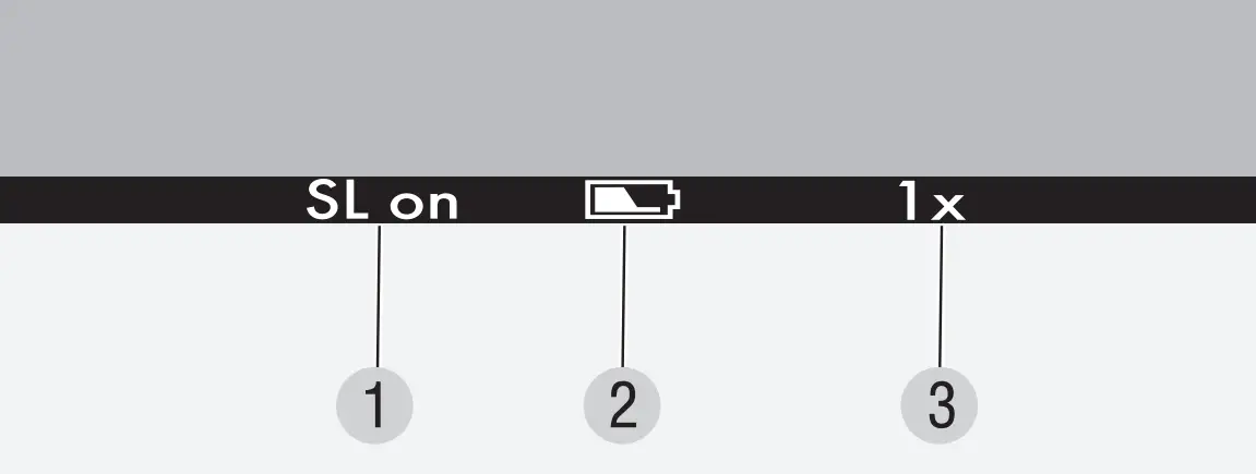 SWAROVSKI OPTIK tM 35 - EXPLANATION OF SYMBOLS