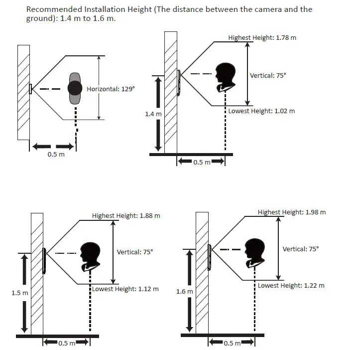 HIKVISION-DS-KV6113-WPE1-Video-Intercom-Villa-Door-Station-FIG-6