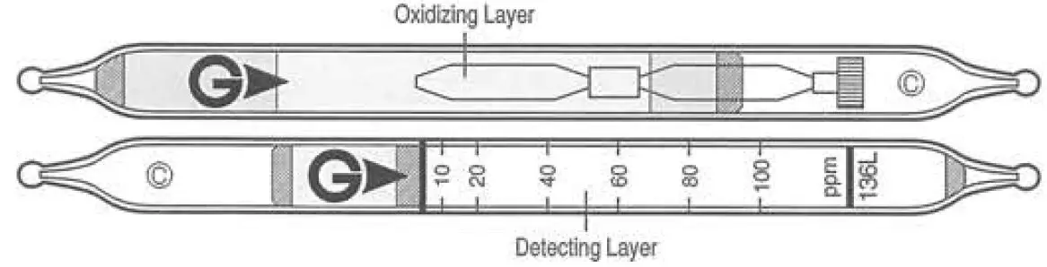 GASTEC-136L-Methyl-Bromide-Detector-Tube-fig-1