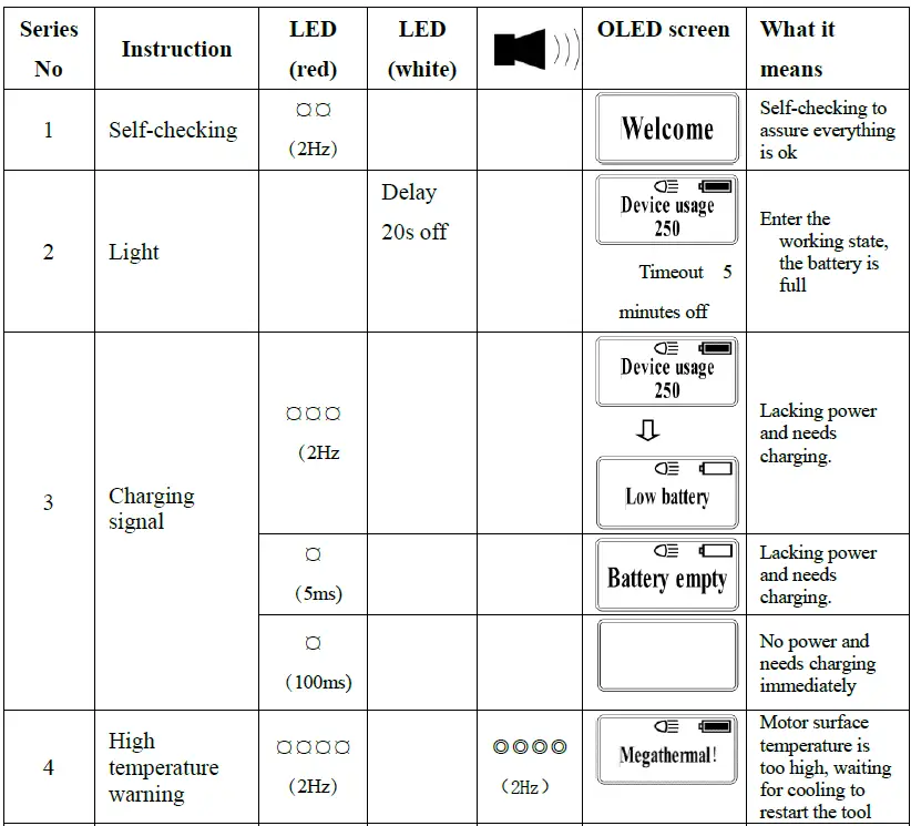 eclipse-902-605-Battery-Brushless-Motor-Crimping-Tool- (12)
