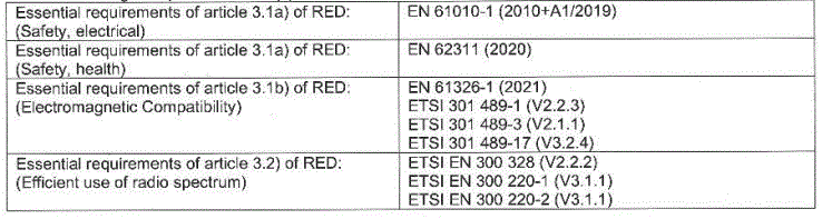 PARHyS-Permanent-Analysis-of-Renewable-Hydrogen-with-Sensors-fig-5