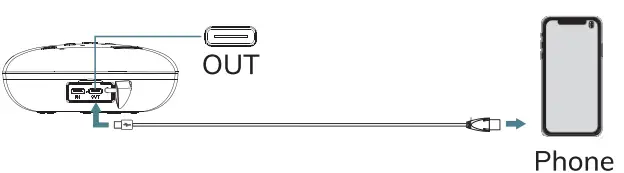 DERICO BT33 Blast Bluetooth Conference Speaker with Microphone-fig15