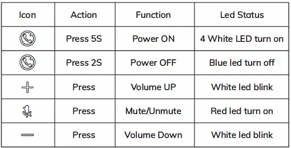 DERICO BT33 Blast Bluetooth Conference Speaker with Microphone-fig17
