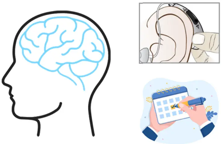 Earrck Dragon-B-CF430S Rechargeable Hearing Aids - fig 2