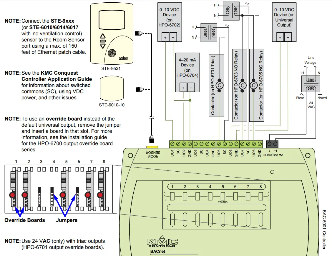 KMC-CONTROLS-BAC-5900-Series-BACnet-Purpose-Controller-FIG 25